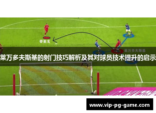 莱万多夫斯基的射门技巧解析及其对球员技术提升的启示
