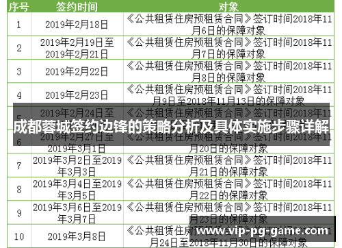 成都蓉城签约边锋的策略分析及具体实施步骤详解