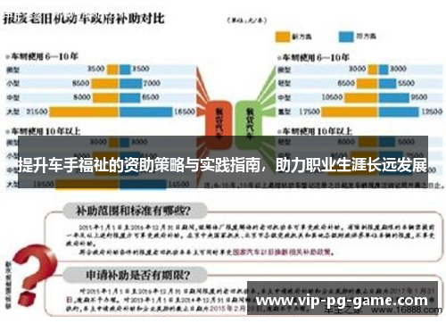 提升车手福祉的资助策略与实践指南，助力职业生涯长远发展