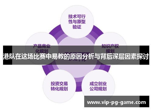 港队在这场比赛中易教的原因分析与背后深层因素探讨