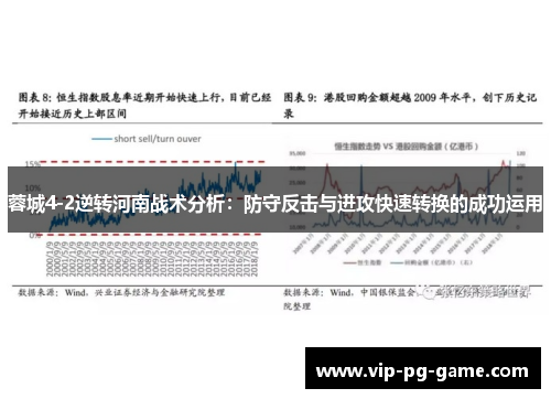 蓉城4-2逆转河南战术分析：防守反击与进攻快速转换的成功运用
