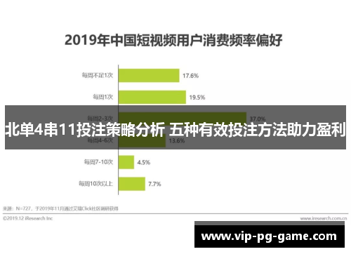 北单4串11投注策略分析 五种有效投注方法助力盈利