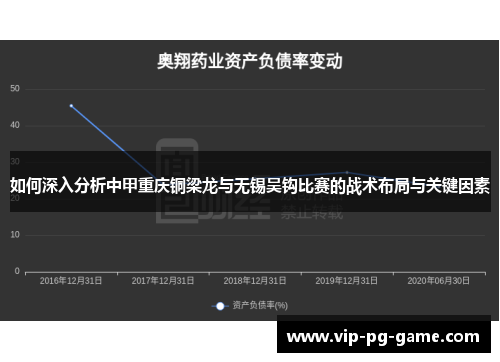 如何深入分析中甲重庆铜梁龙与无锡吴钩比赛的战术布局与关键因素