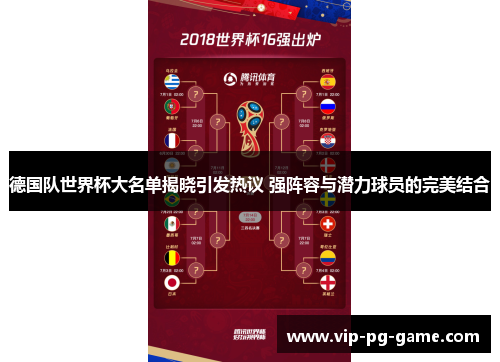 德国队世界杯大名单揭晓引发热议 强阵容与潜力球员的完美结合