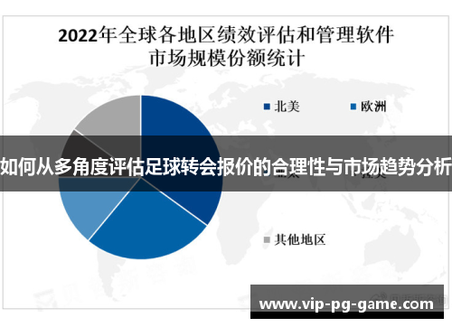 如何从多角度评估足球转会报价的合理性与市场趋势分析 如何从多角度评估足球转会报价的合理性与市场趋势分析