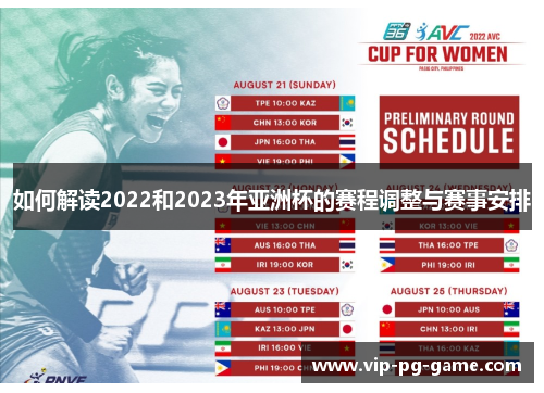 如何解读2022和2023年亚洲杯的赛程调整与赛事安排