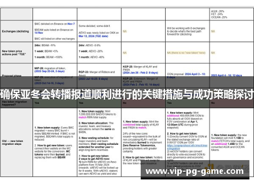 确保亚冬会转播报道顺利进行的关键措施与成功策略探讨