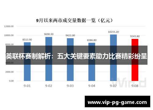英联杯赛制解析：五大关键要素助力比赛精彩纷呈