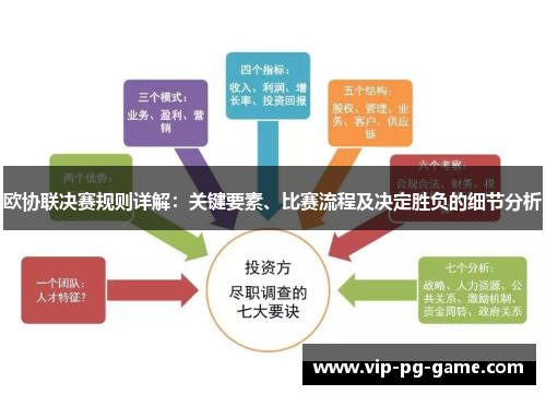 欧协联决赛规则详解:关键要素、比赛流程及决定胜负的细节分析 欧协联决赛规则详解:关键要素、比赛流程及决定胜负的细节分析