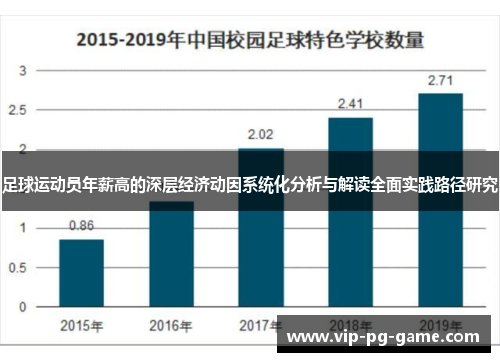 足球运动员年薪高的深层经济动因系统化分析与解读全面实践路径研究 足球运动员年薪高的深层经济动因系统化分析与解读全面实践路径研究