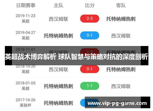 英超战术博弈解析 球队智慧与策略对抗的深度剖析 英超战术博弈解析 球队智慧与策略对抗的深度剖析