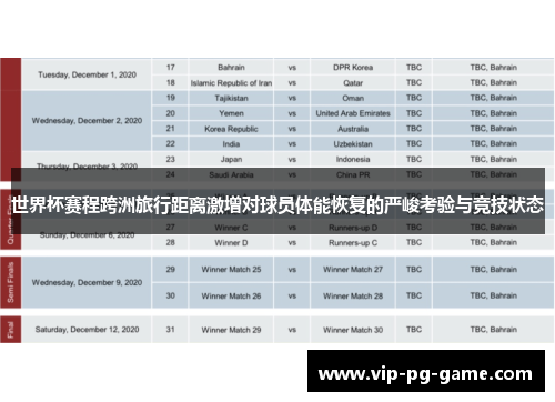 世界杯赛程跨洲旅行距离激增对球员体能恢复的严峻考验与竞技状态